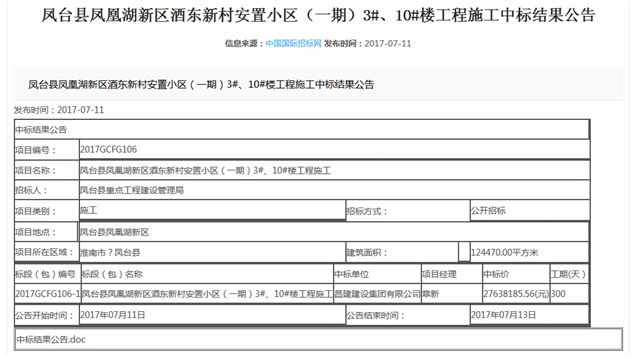 热烈祝贺我司中标安徽省凤台县凤凰湖(hú)新(xīn)區(qū)酒东新(xīn)村安置小(xiǎo)區(qū)（一期）3#、10#楼工程施工项目